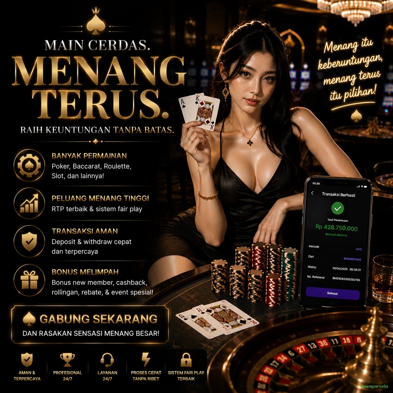 dewagaruda Tutorial Pemain