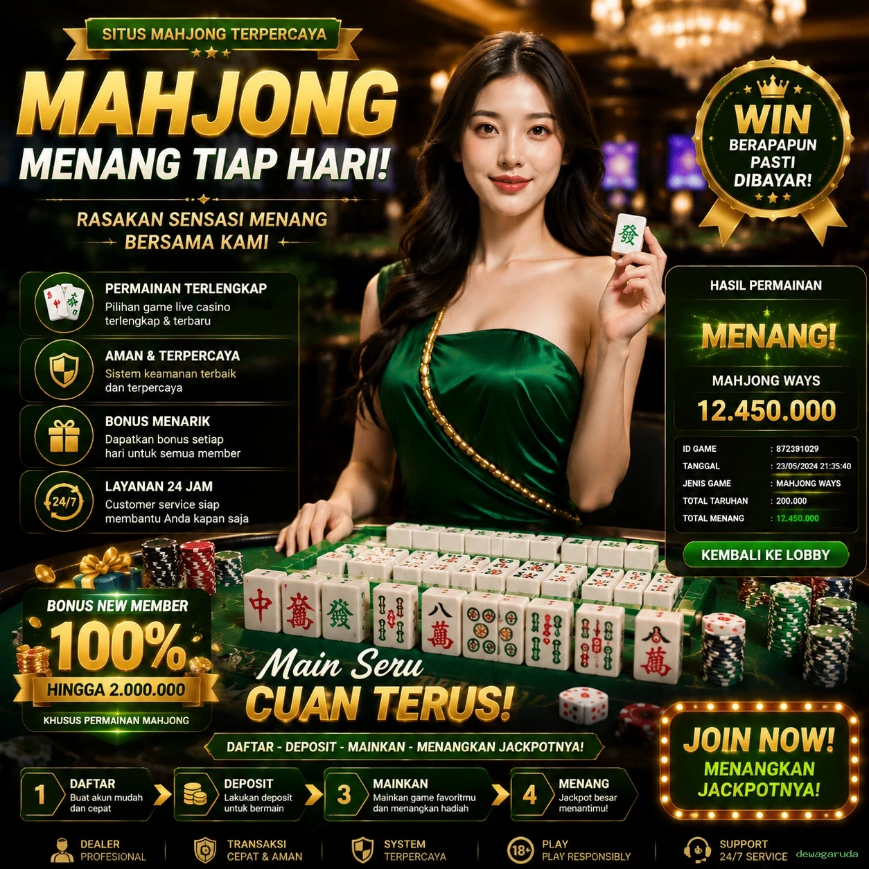 Mengungkap Ragam Permainan di dewagaruda