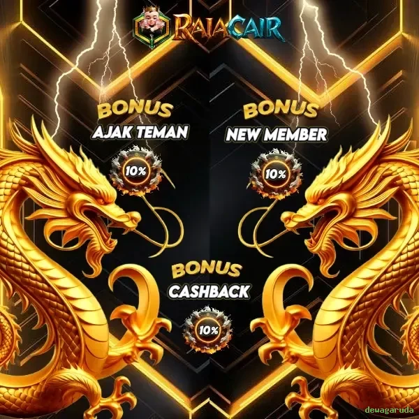 Keamanan Transaksi di dewagaruda yang Perlu Diketahui